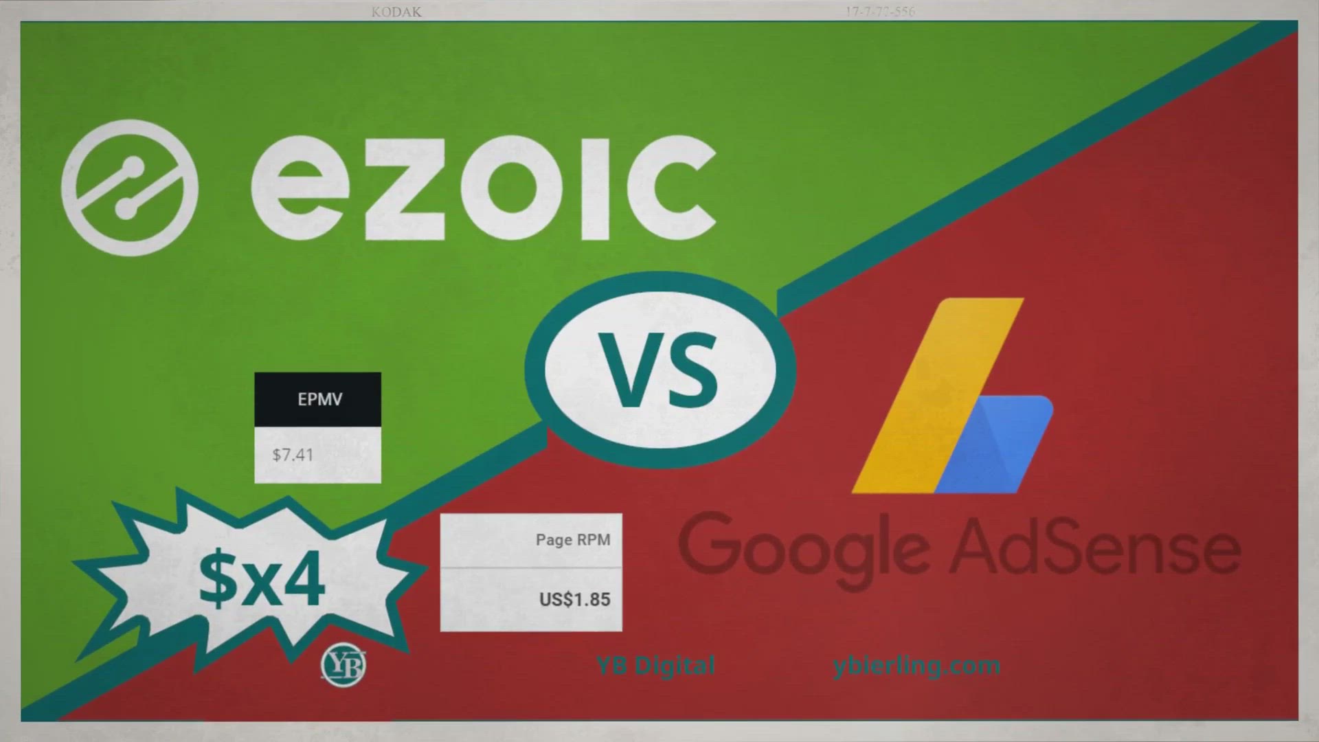 'Video thumbnail for Comparaison: AdSense contre Ezoic'