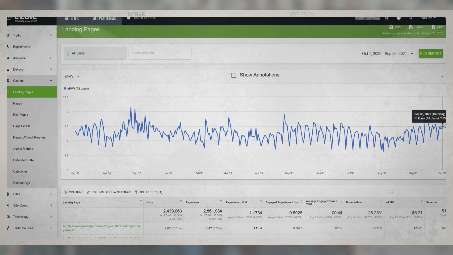 'Video thumbnail for EPMV des pages de destination: Comment trouver la visite la plus rentable?'