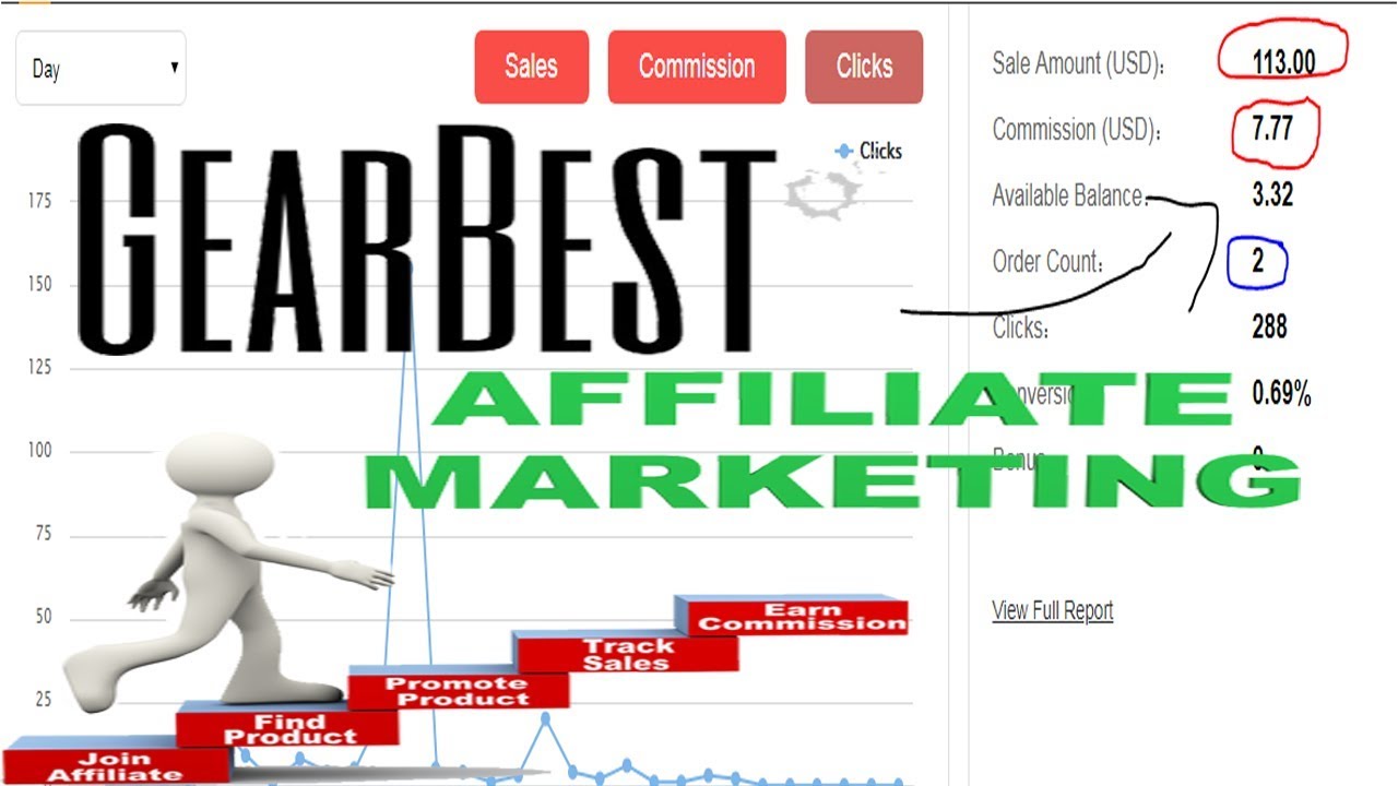 Video thumbnail for طريقة الربح من موقع Gearbest من خلال برنامج الافليت affiliate