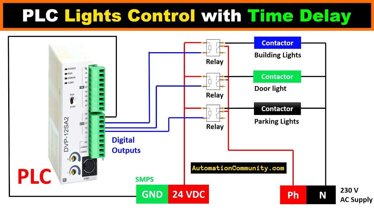 'Video thumbnail for PLC Lights Control with Time Delay - Delta PLC Training Course'