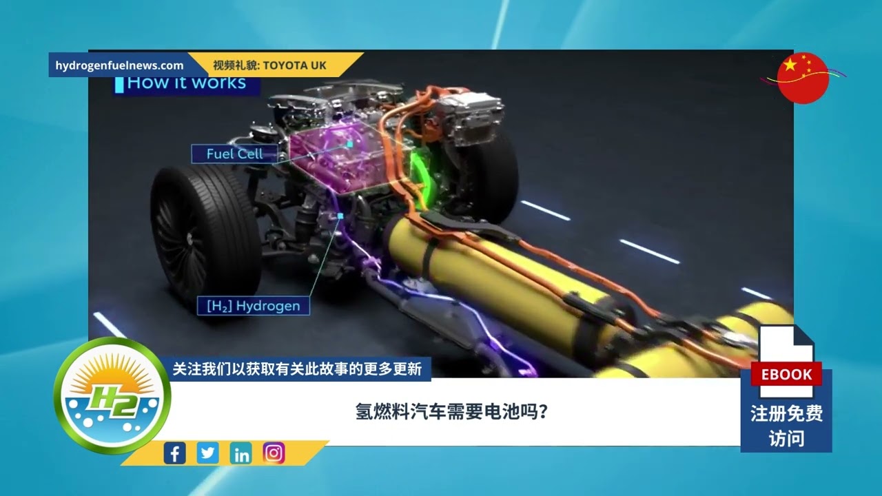 Video thumbnail for [Chinese] Does a Hydrogen Car Need Batteries?