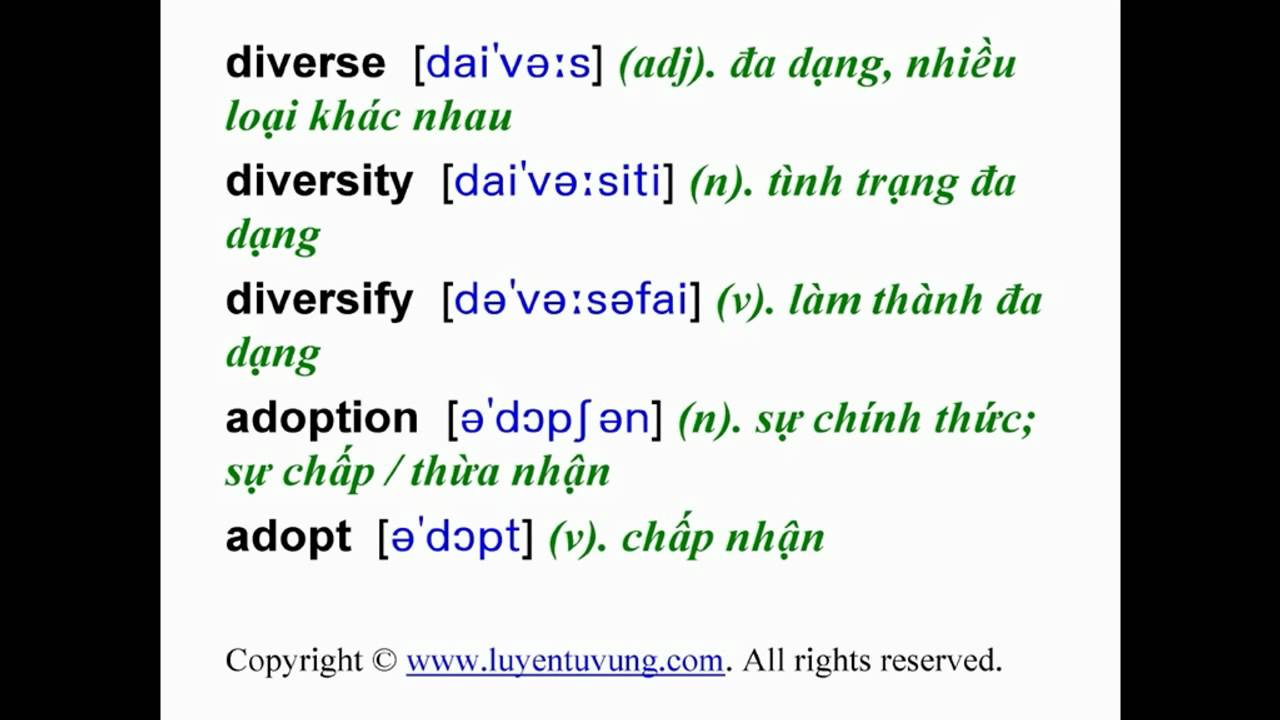 'Video thumbnail for Learn English Vocabulary - Grade 12 - Unit 16 - Lesson 01'