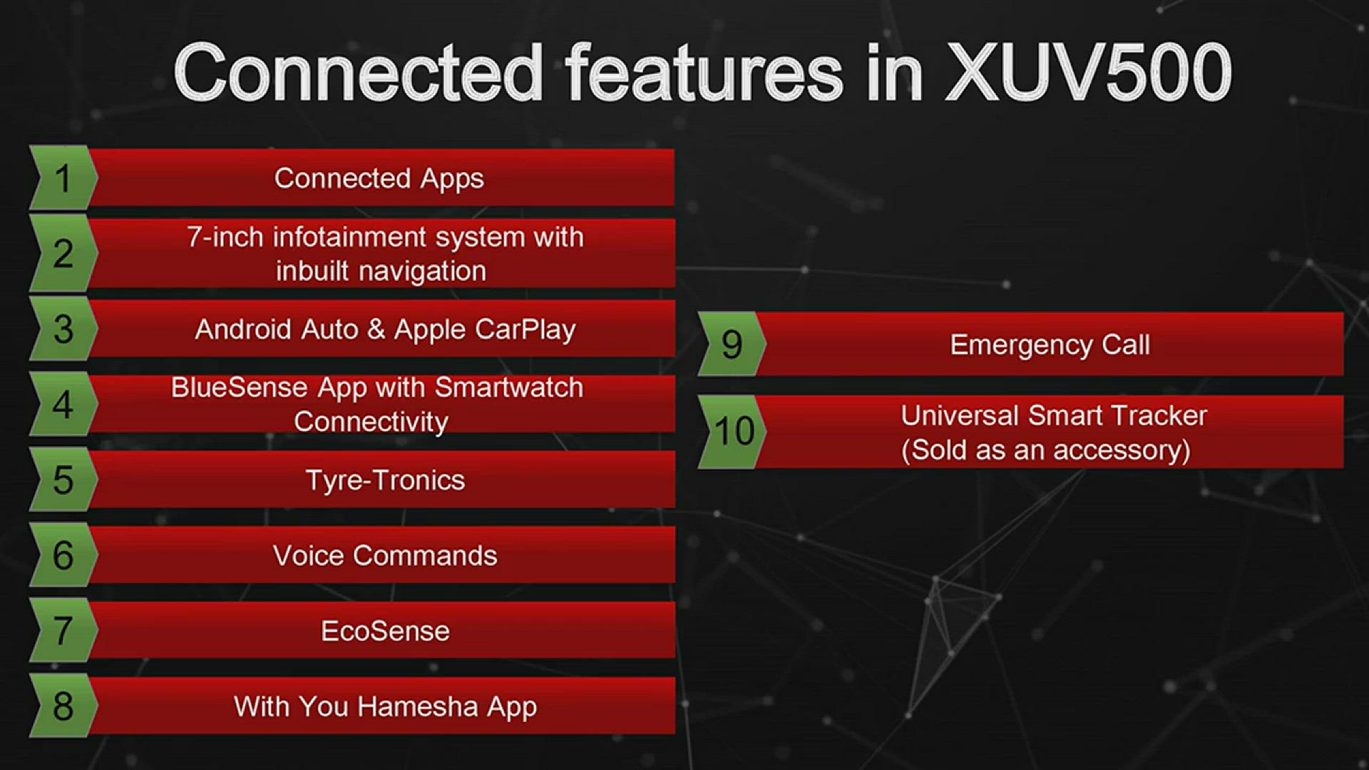 Video thumbnail for XUV 5oo