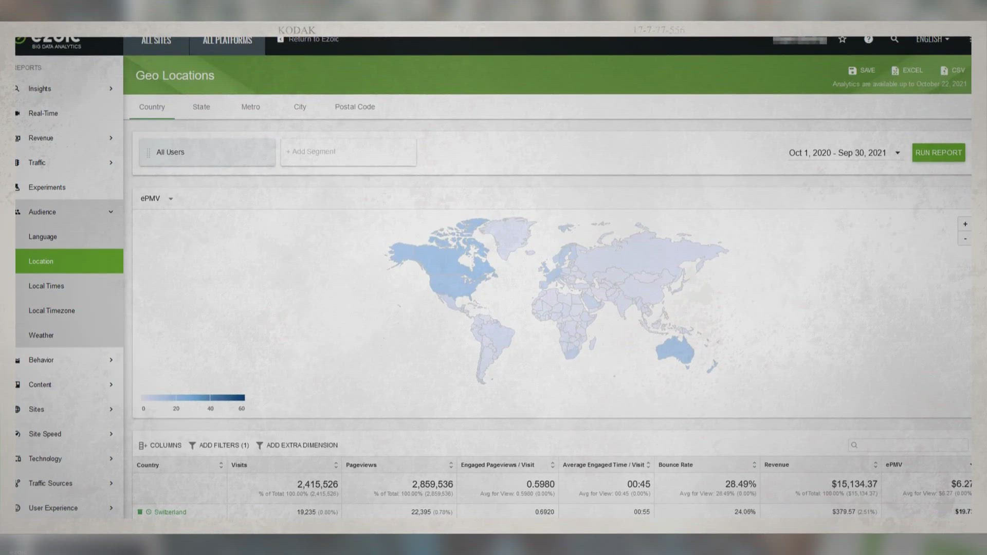 'Video thumbnail for Géolocalisation de l'EPMV. Comment puis-je voir l'EPMV différemment selon les pays? Quels sont les meilleurs EPMVs pour chaque pays?'