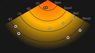 Video thumbnail for تفعيل وضع المطور في واي فاي أجهزة جالكسي