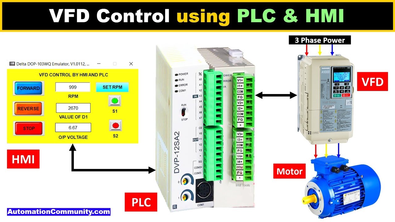 'Video thumbnail for VFD Control using PLC and HMI - Automation Training'