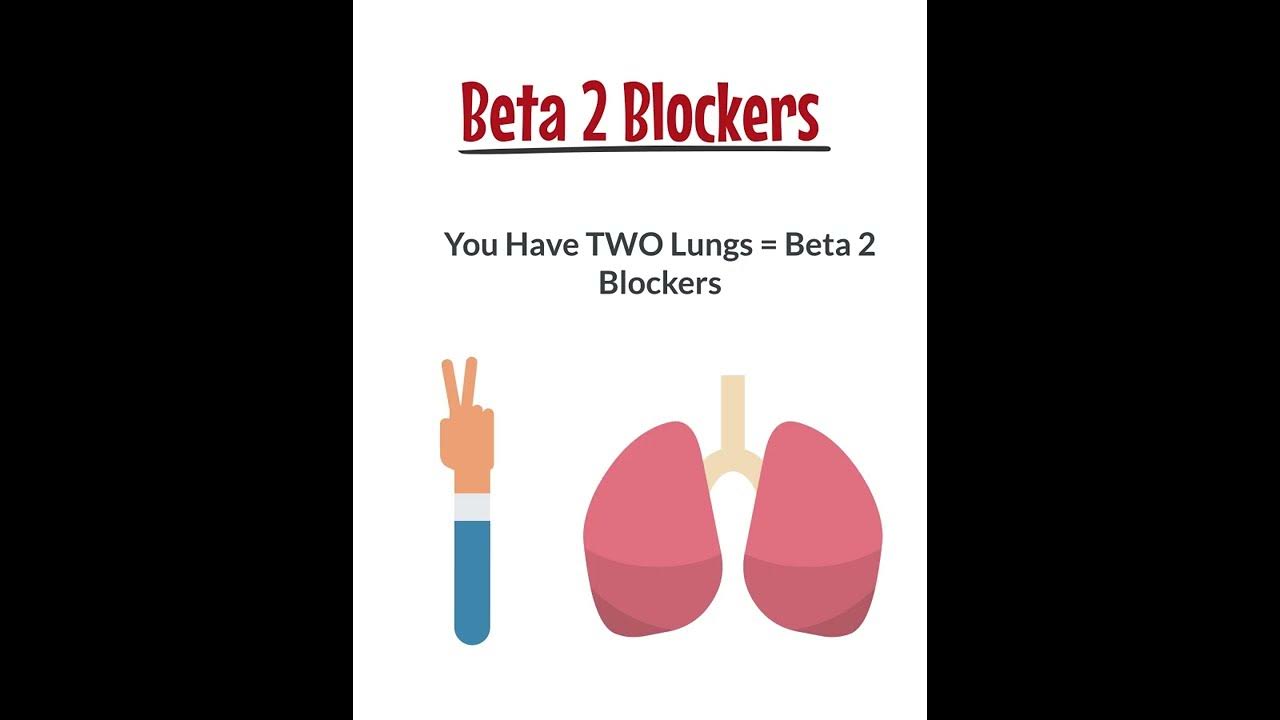 'Video thumbnail for Beta Blockers Mnemonic'