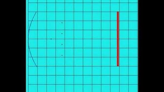 Video thumbnail for Parabolic Reflector form  http://www.analyzemath.com