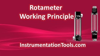 'Video thumbnail for Rotameter Working Principle'