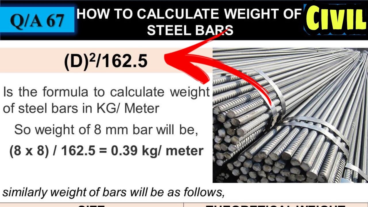 Video thumbnail for How to calculate weight of steel rod of 8mm, 12mm 16mm etc