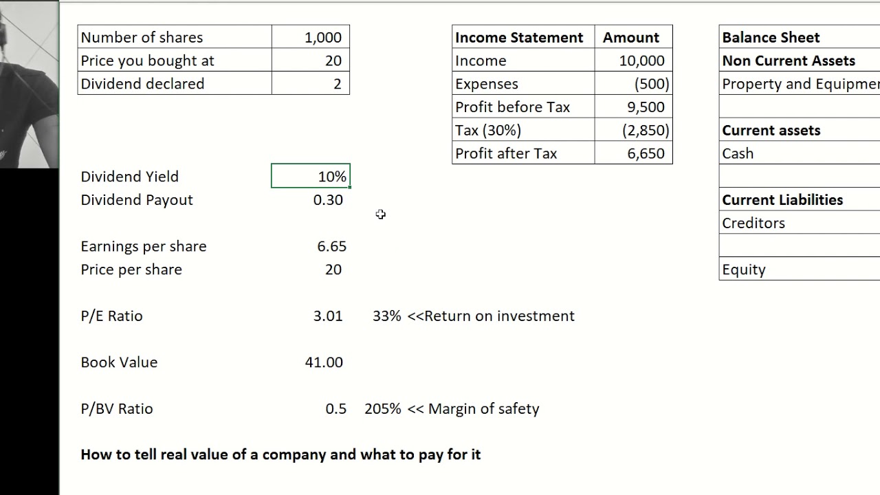 'Video thumbnail for How to invest in the NSE - Lesson 2'