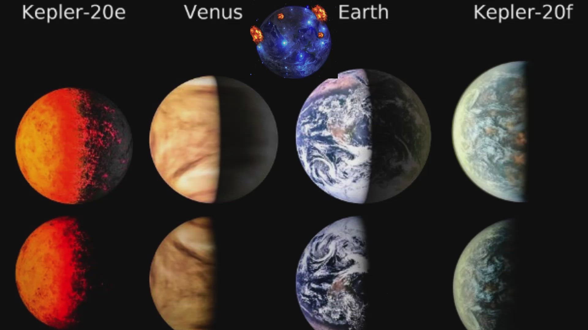 'Video thumbnail for How Many Planets Are In Our Solar System'