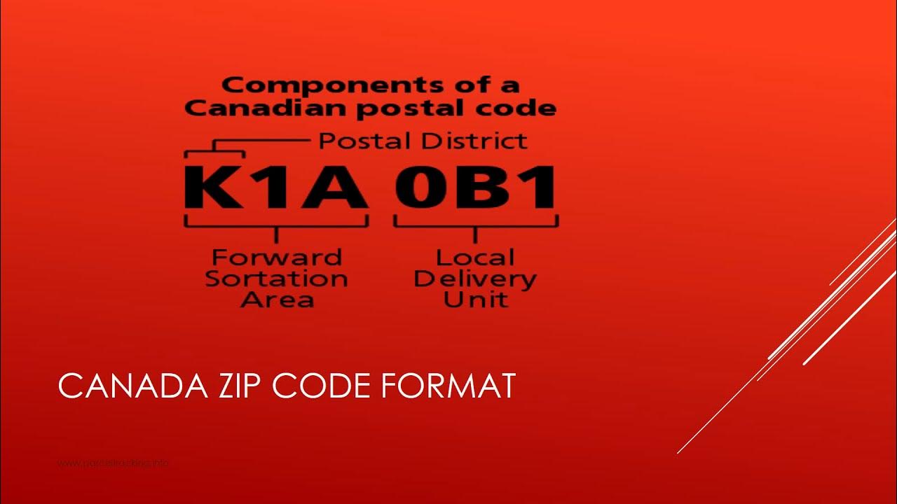 Video thumbnail for Canada ZIP Code Lookup| Canada Postal Code Format |  Canada ZIP Code Toronto,Ontario, Alberta etc
