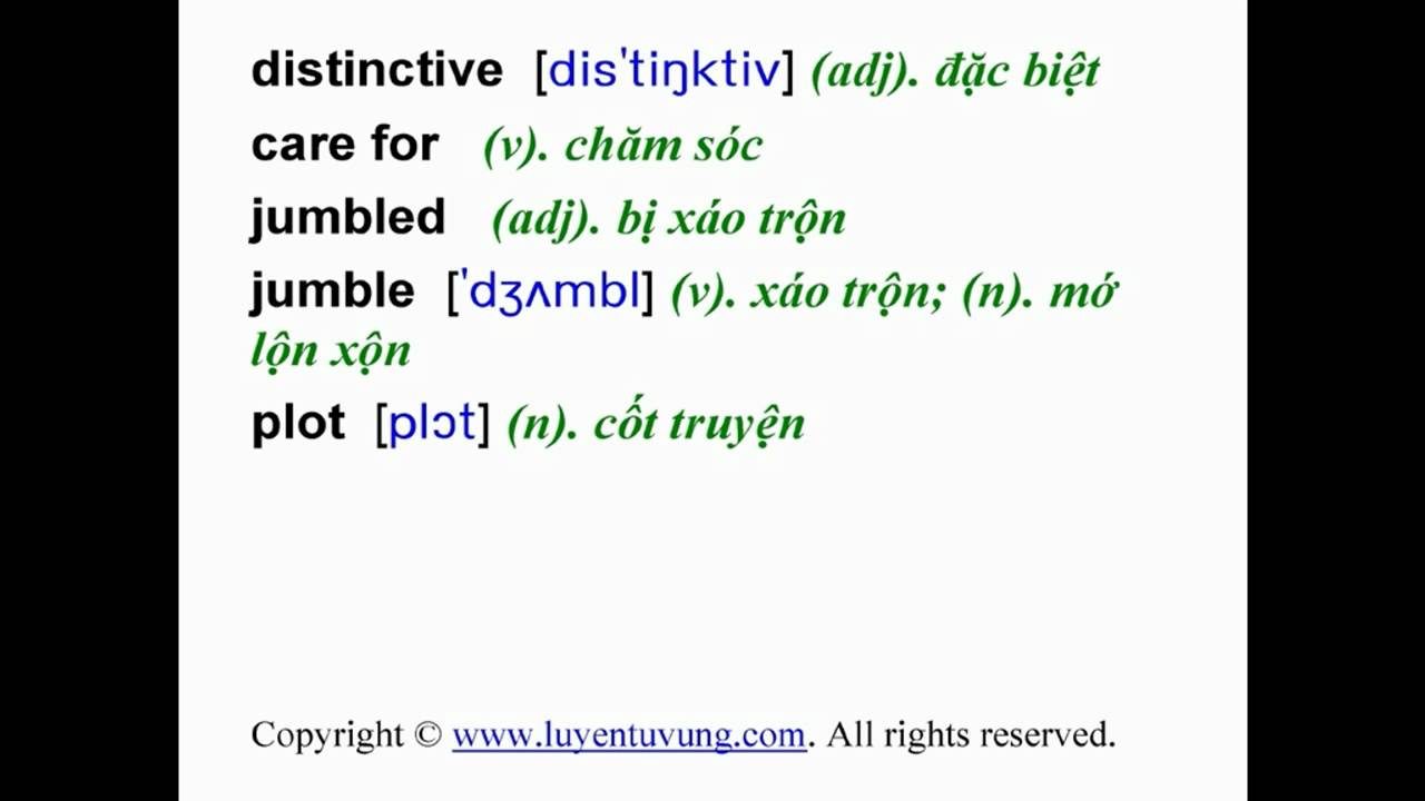 'Video thumbnail for Learn English Vocabulary - Grade 12 - Unit 11 - Lesson 02'
