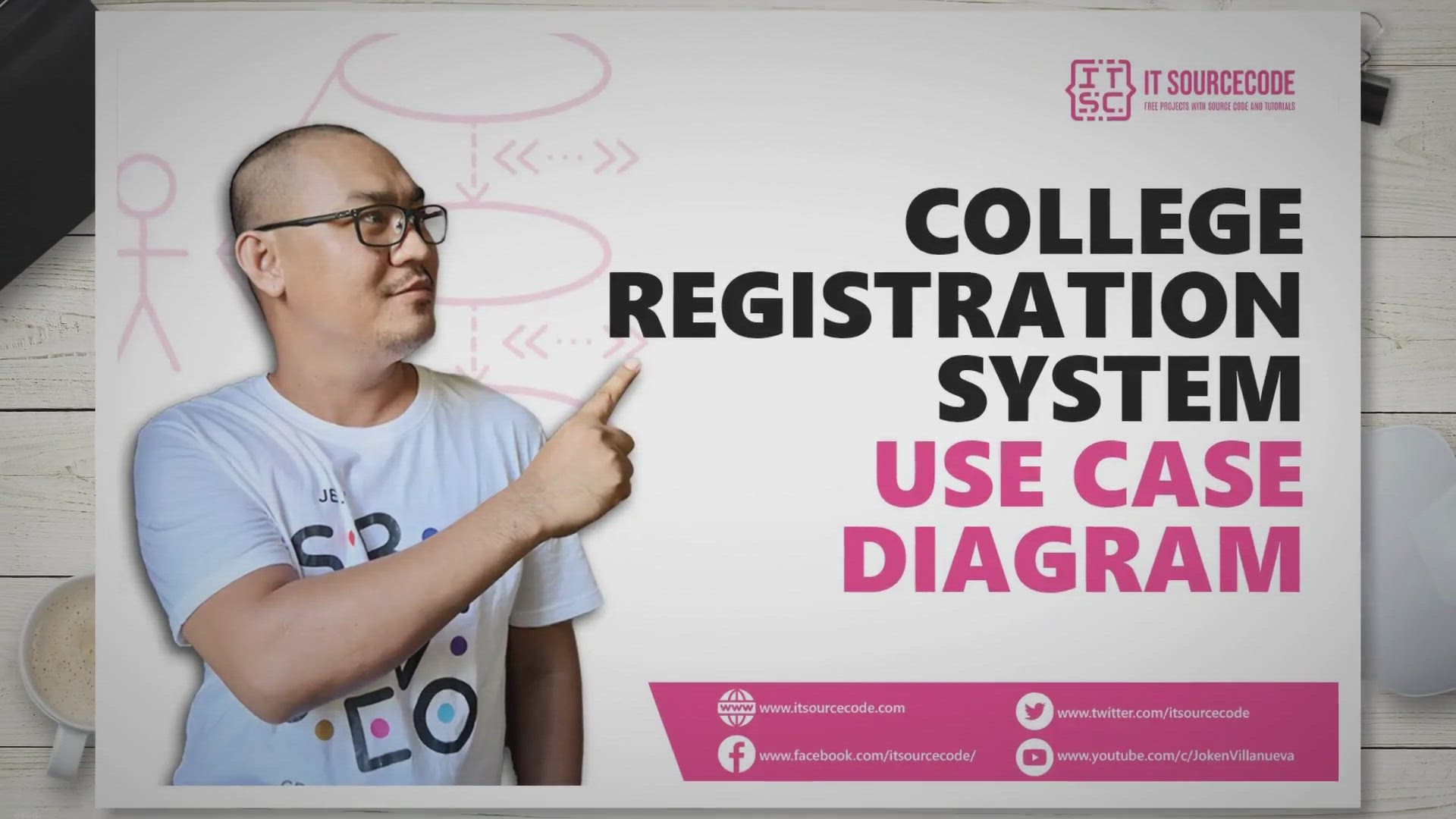 'Video thumbnail for College Registration System Use Case Diagram'