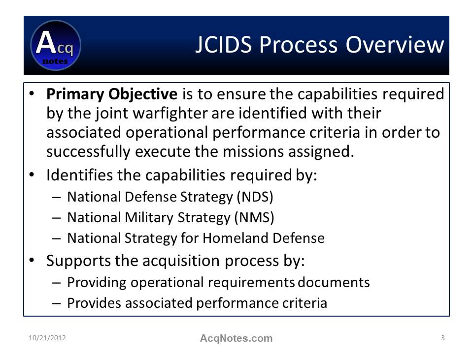 'Video thumbnail for DoD JCIDS Process Overview'