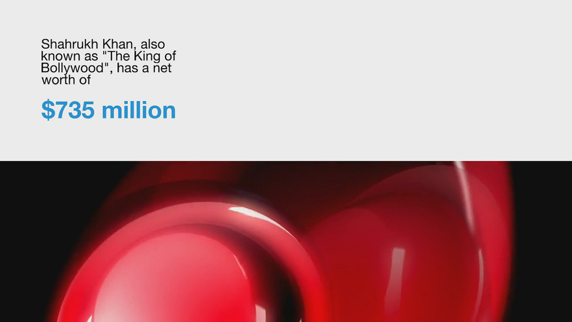 'Video thumbnail for Shahrukh Khan Net Worth 2023'