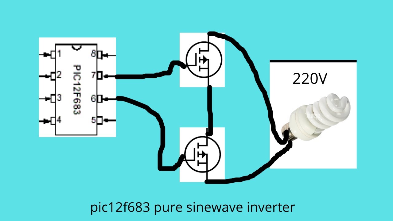 Video thumbnail for Pic12f683 Pure Sinewave Inverter (inverter circuit design,50hz sine wave inverter circuit)12vdc 220v