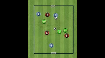Video thumbnail for 3 team keep away soccer spacing drill