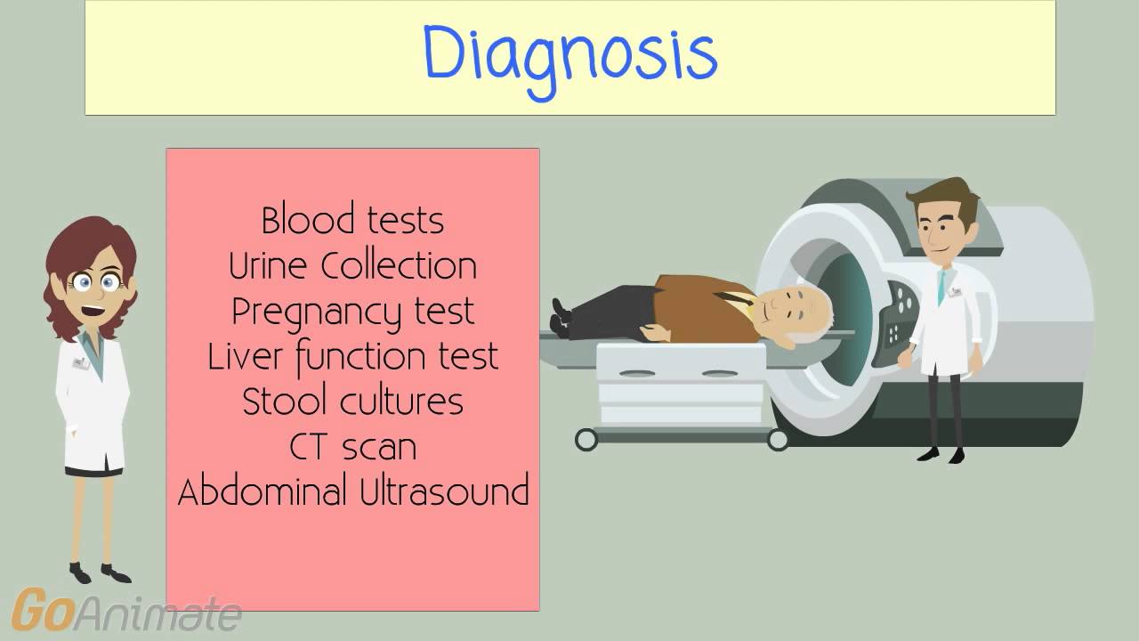 'Video thumbnail for Diverticulitis Pathophysiology for nursing students and nursing school'