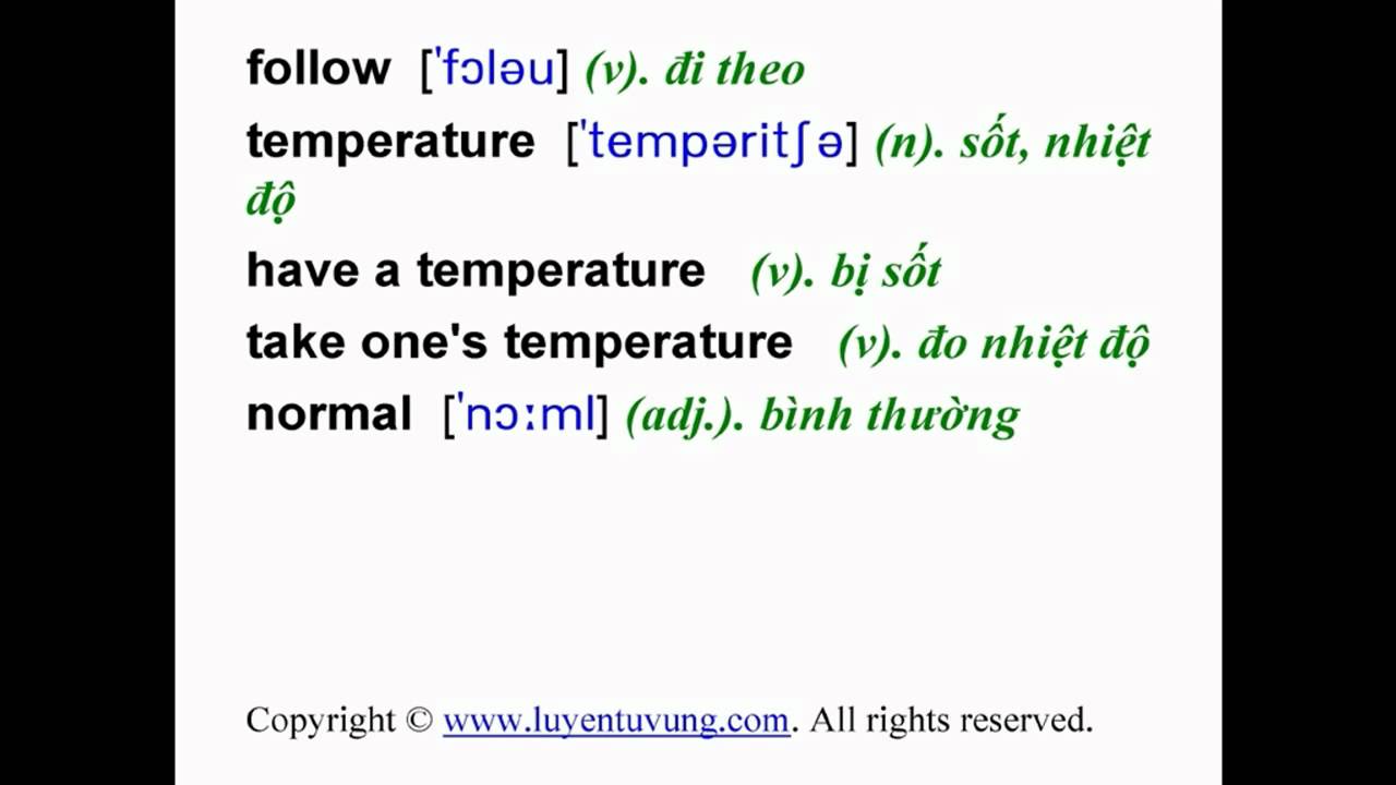 'Video thumbnail for Learn English Vocabulary - Grade 7 - Unit 11 - Lesson 01'