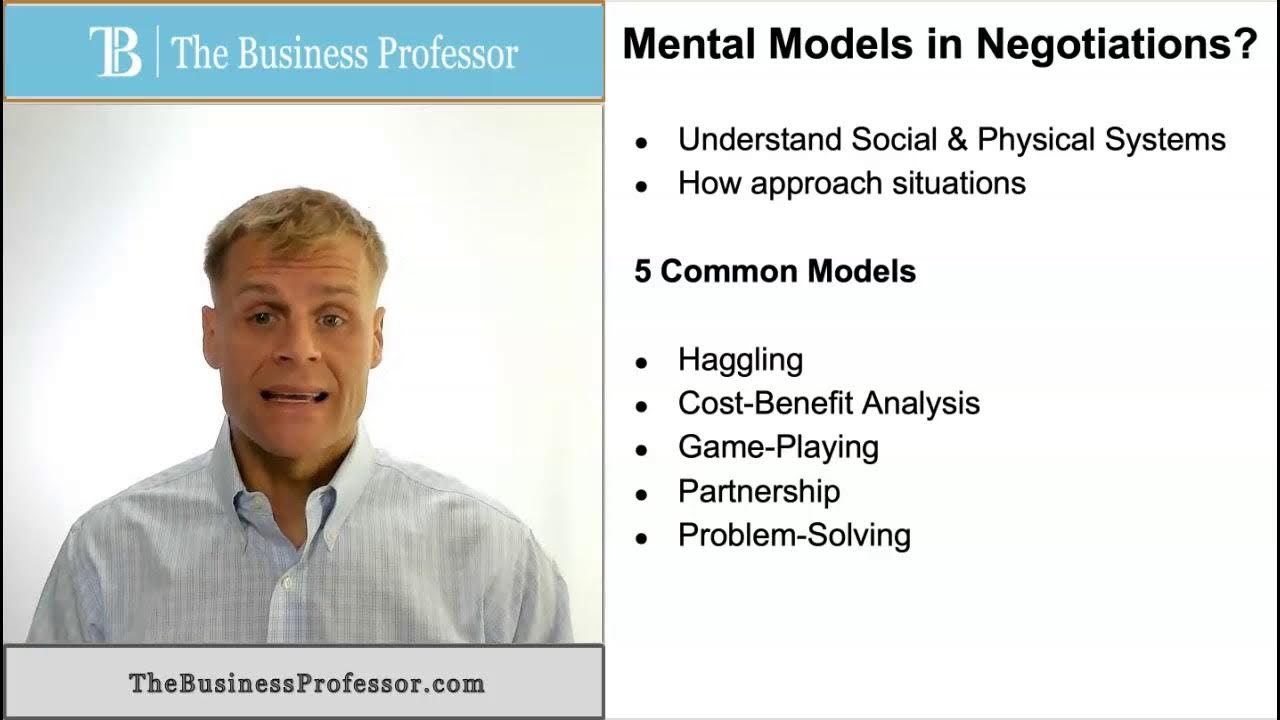 Cognitive Biases in Negotiation