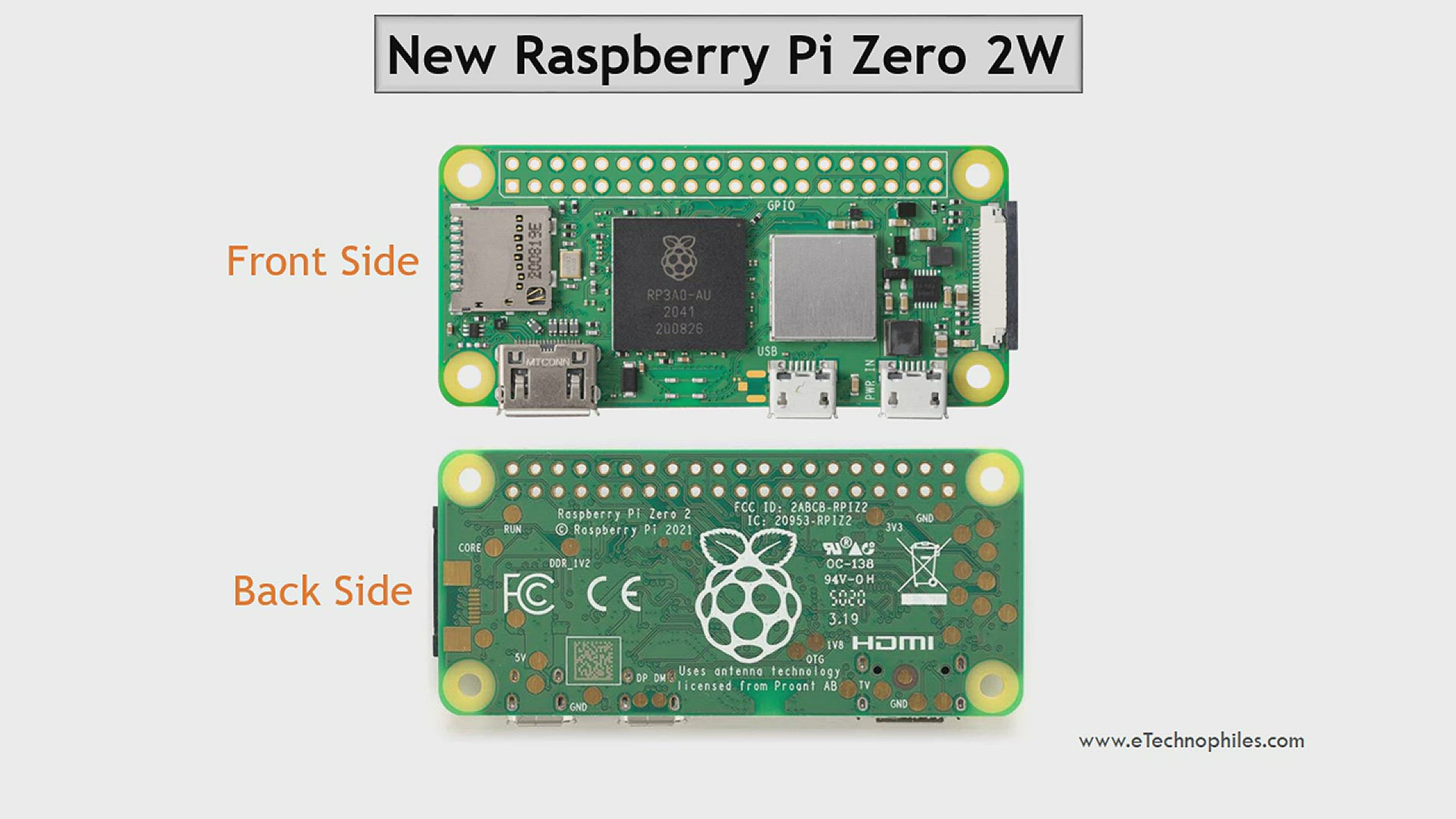 Raspberry Pi Zero 2W - Hitta bästa pris på Prisjakt