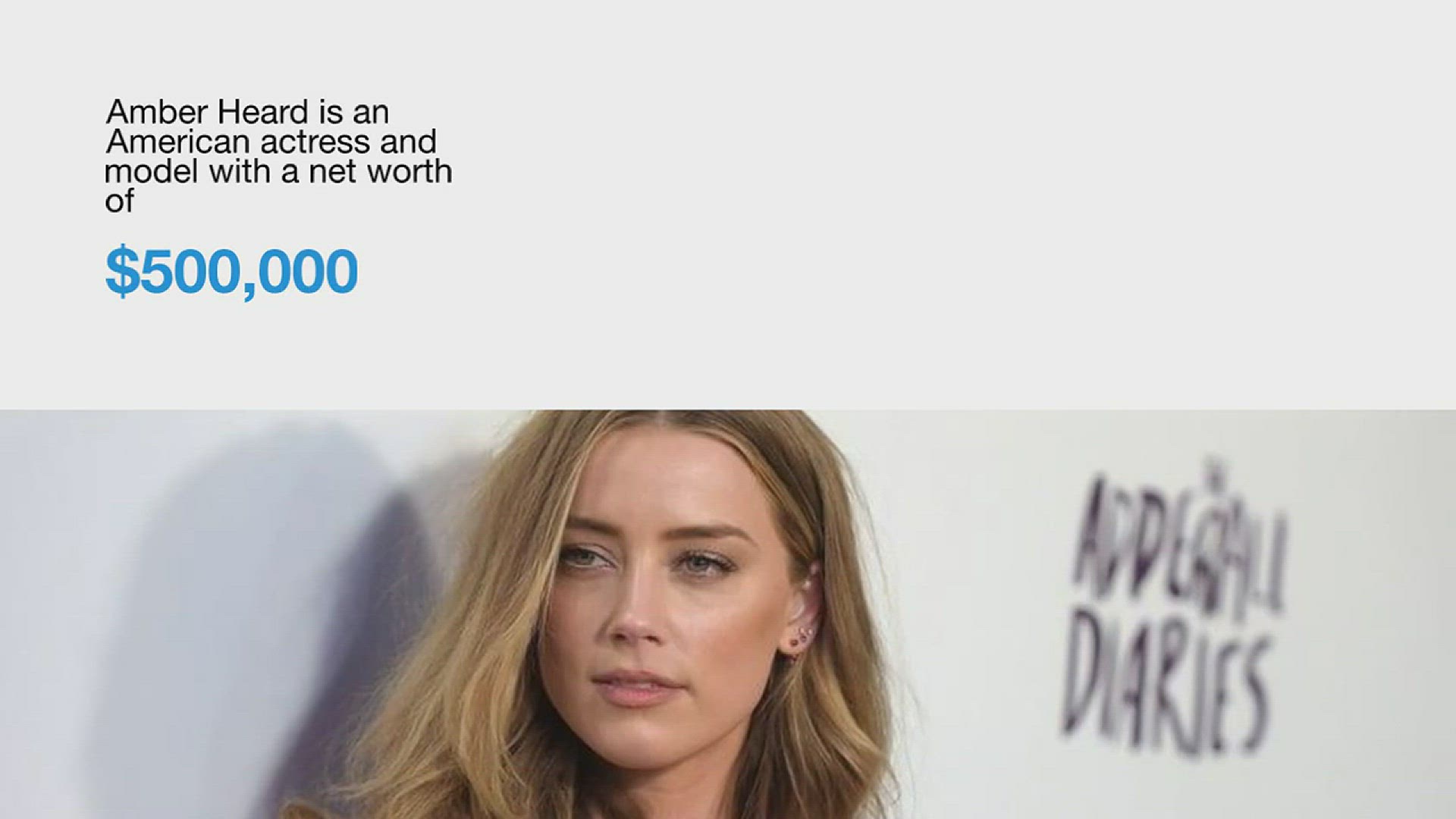 'Video thumbnail for Amber Heard Net Worth'