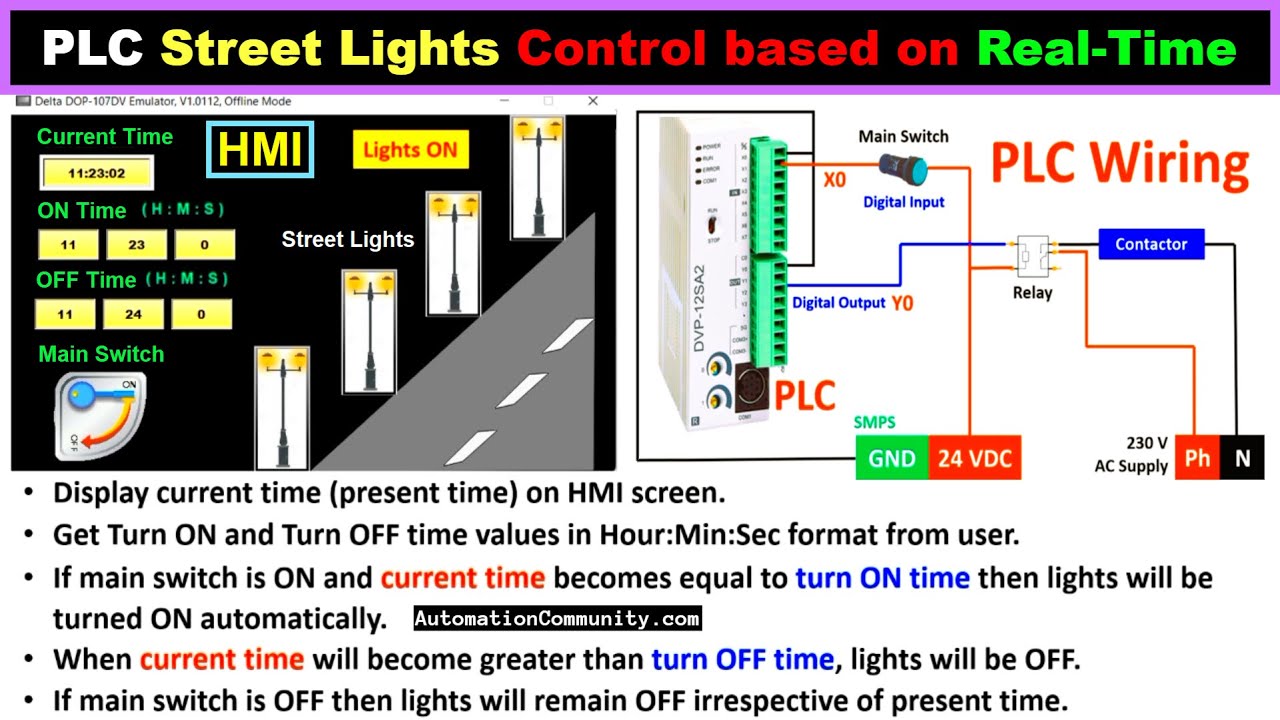 'Video thumbnail for PLC Street Lights Control based on Real-Time | Example Projects'