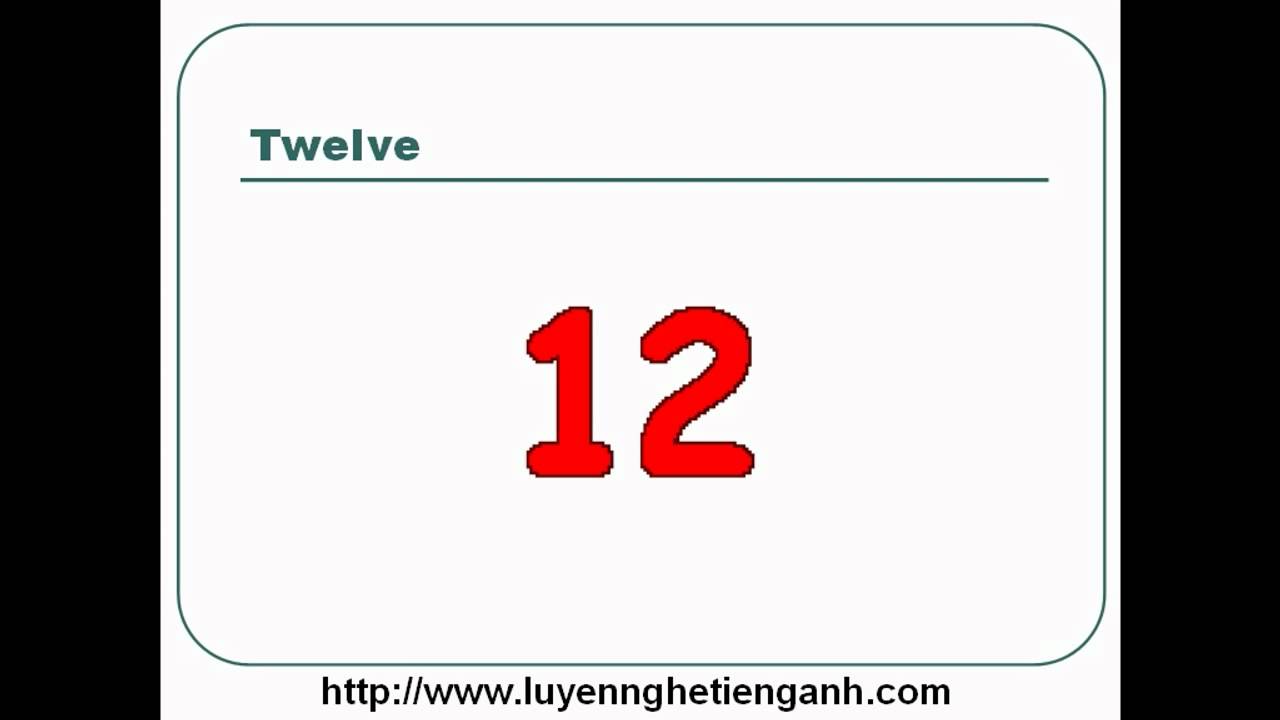 'Video thumbnail for Learn English Vocabulary Through Pictures - Topic - Numbers Lesson 01'