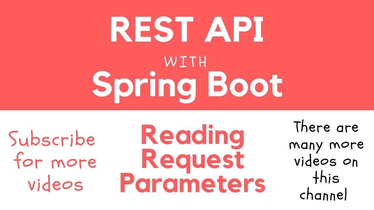 Responseentity spring sale boot example