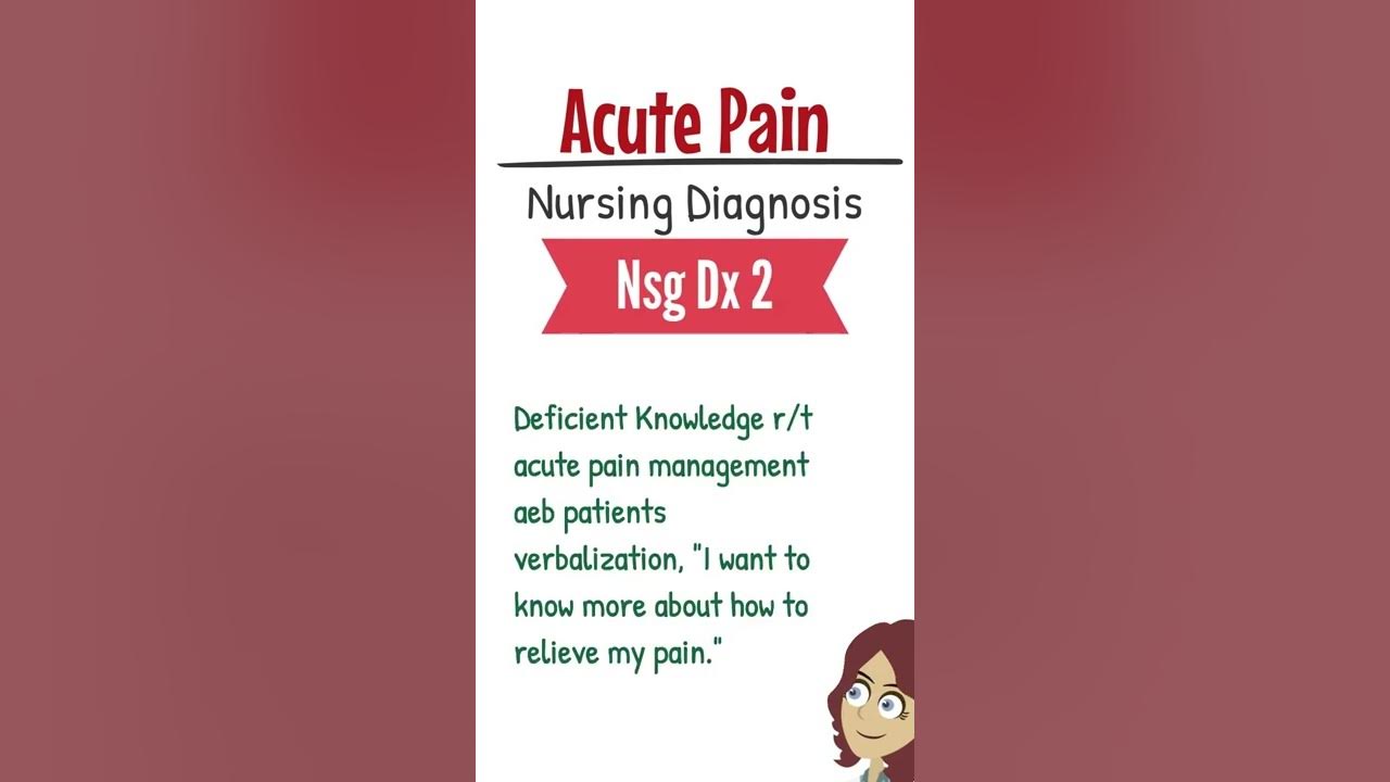 Video thumbnail for Acute Pain Nursing Diagnosis