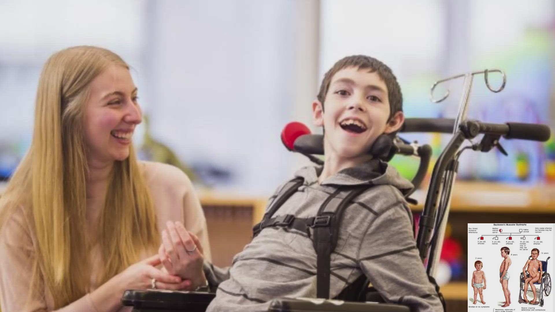 'Video thumbnail for Importance News About Spinal Atrophy Symptoms'