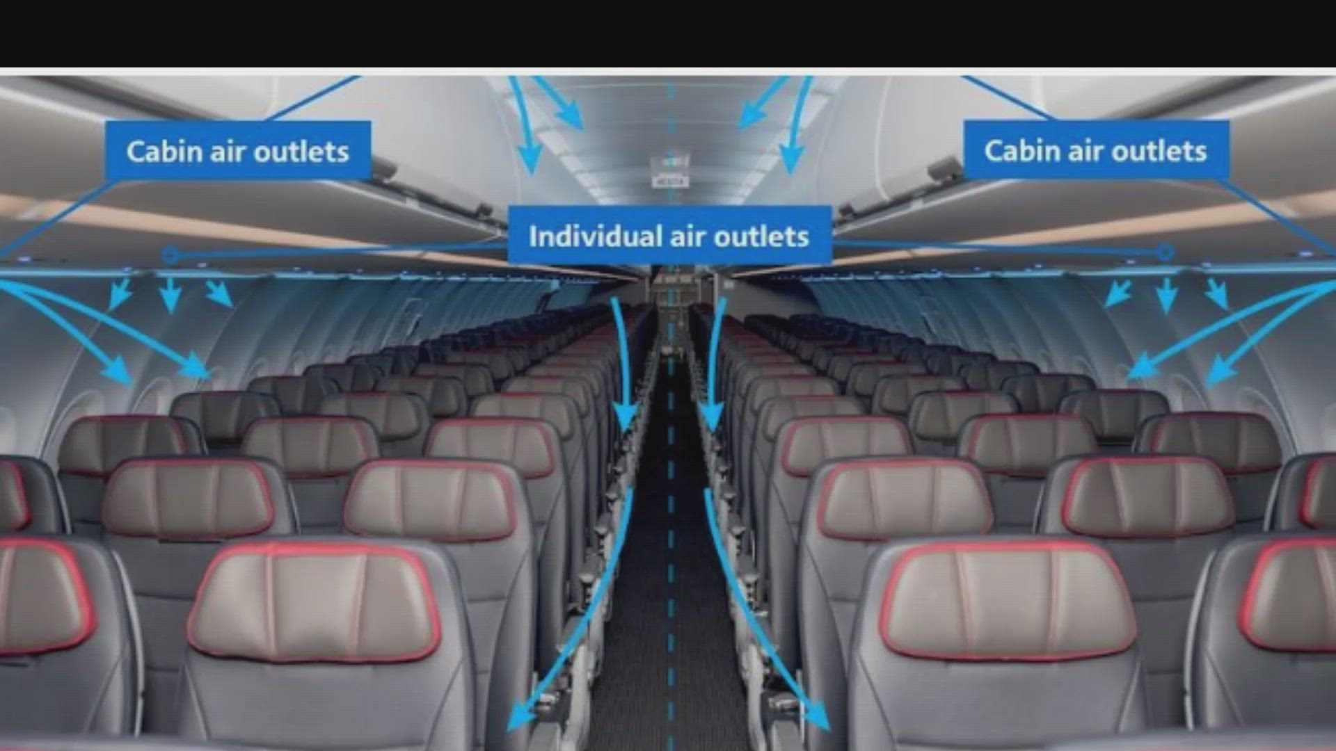 'Video thumbnail for Hepa Filters Used In'