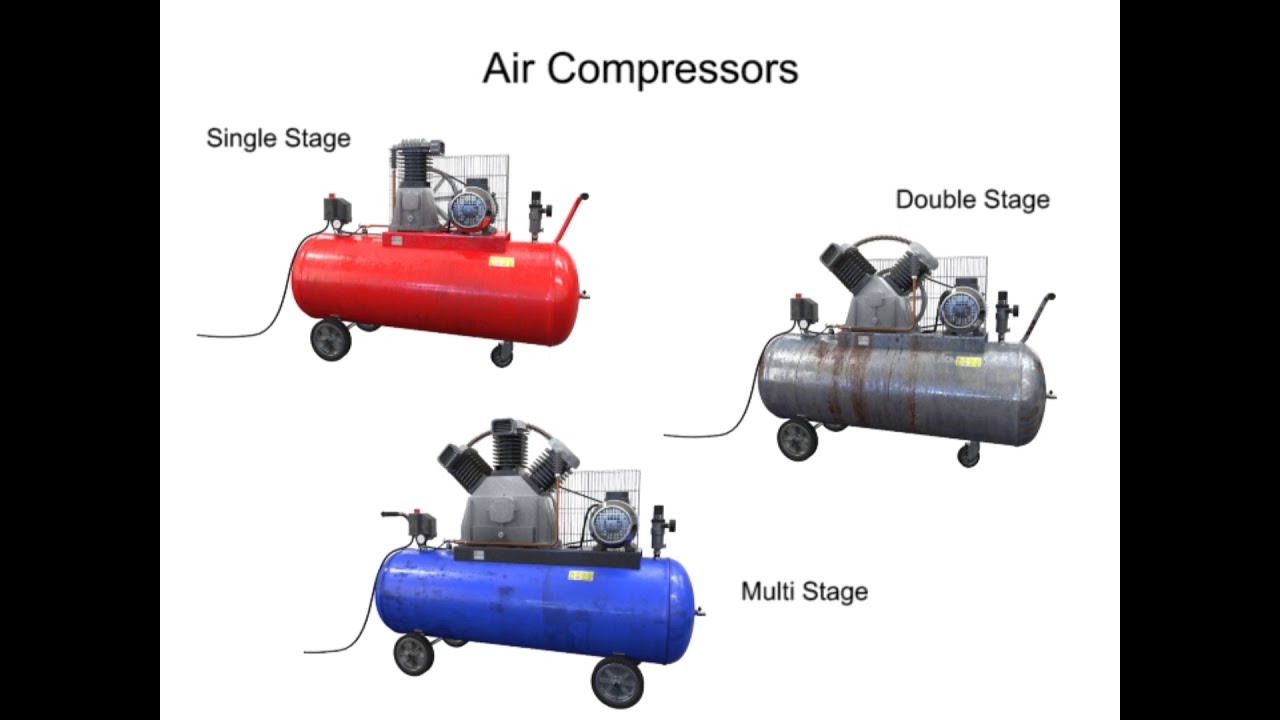 'Video thumbnail for Air Compressor Working Principle'