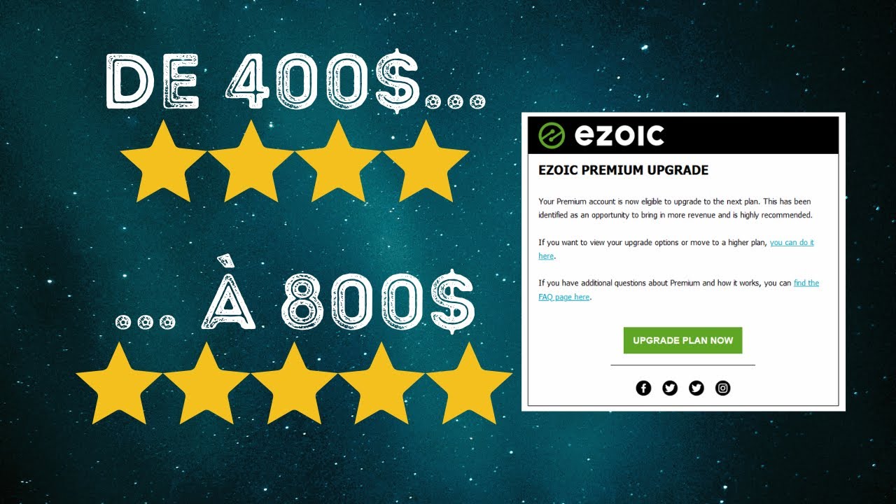 'Video thumbnail for Nous Sommes Passés d'Ezoic Premium 4 à 5 étoiles ! +300$ / Mois!'
