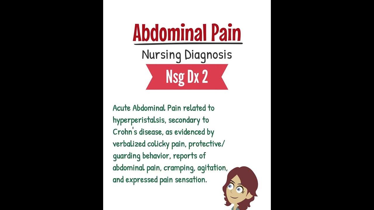 'Video thumbnail for Abdominal Pain Nursing Diagnosis'