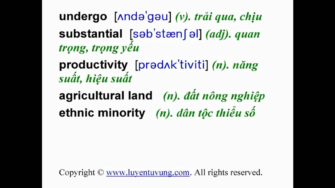 'Video thumbnail for Learn English Vocabulary - Grade 12 - Unit 07 - Lesson 04'