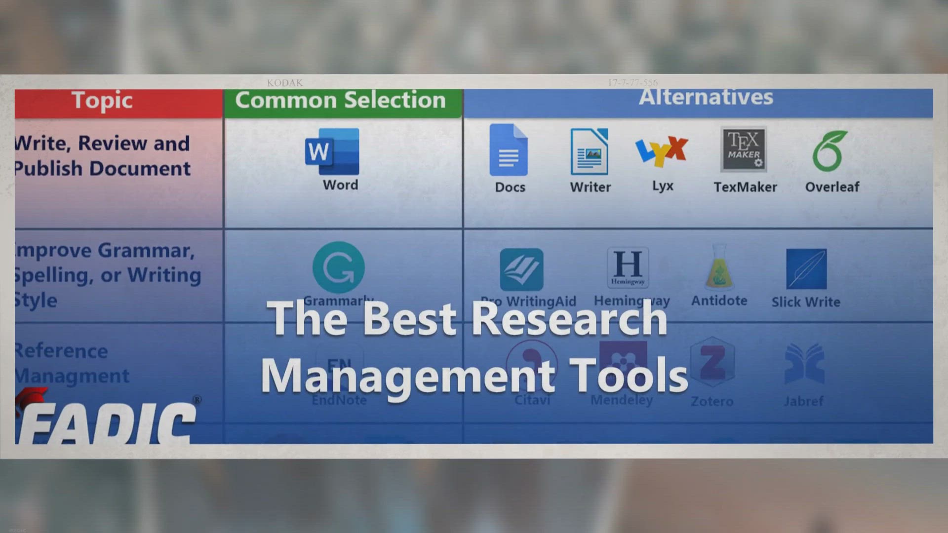 'Video thumbnail for Research Management Tools: The 10 Best Research Tools'