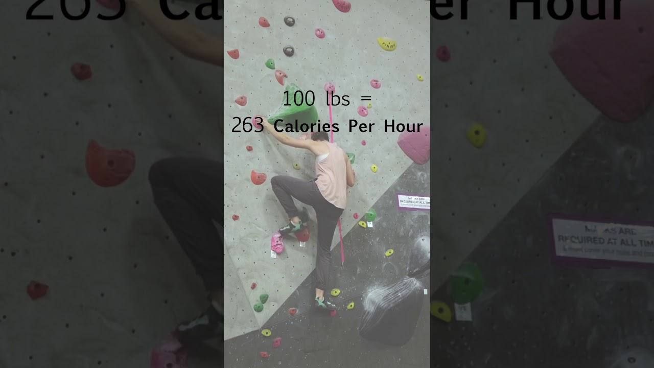 'Video thumbnail for Average Calories Burned While Climbing #Short'