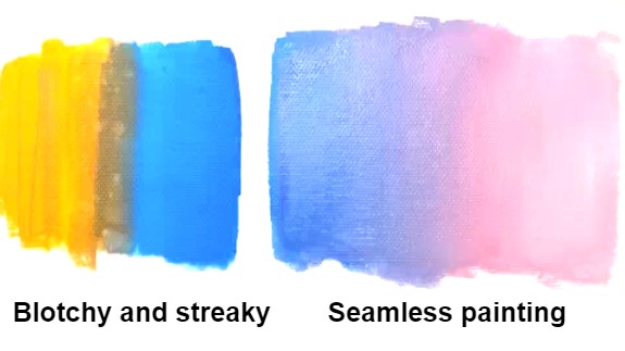 Is Acrylic Ink the Same As Alcohol Ink?