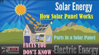 Video thumbnail for Solar Panel Home - How it Works, Structure, Conversion of Solar Energy to Electricity, Limitations
