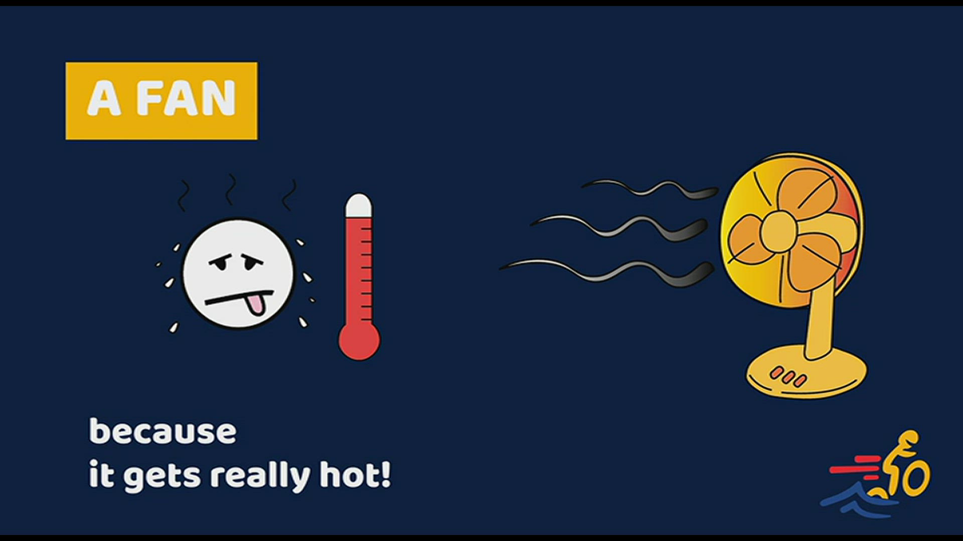 Playlist thumbnail for Triathlon recommended