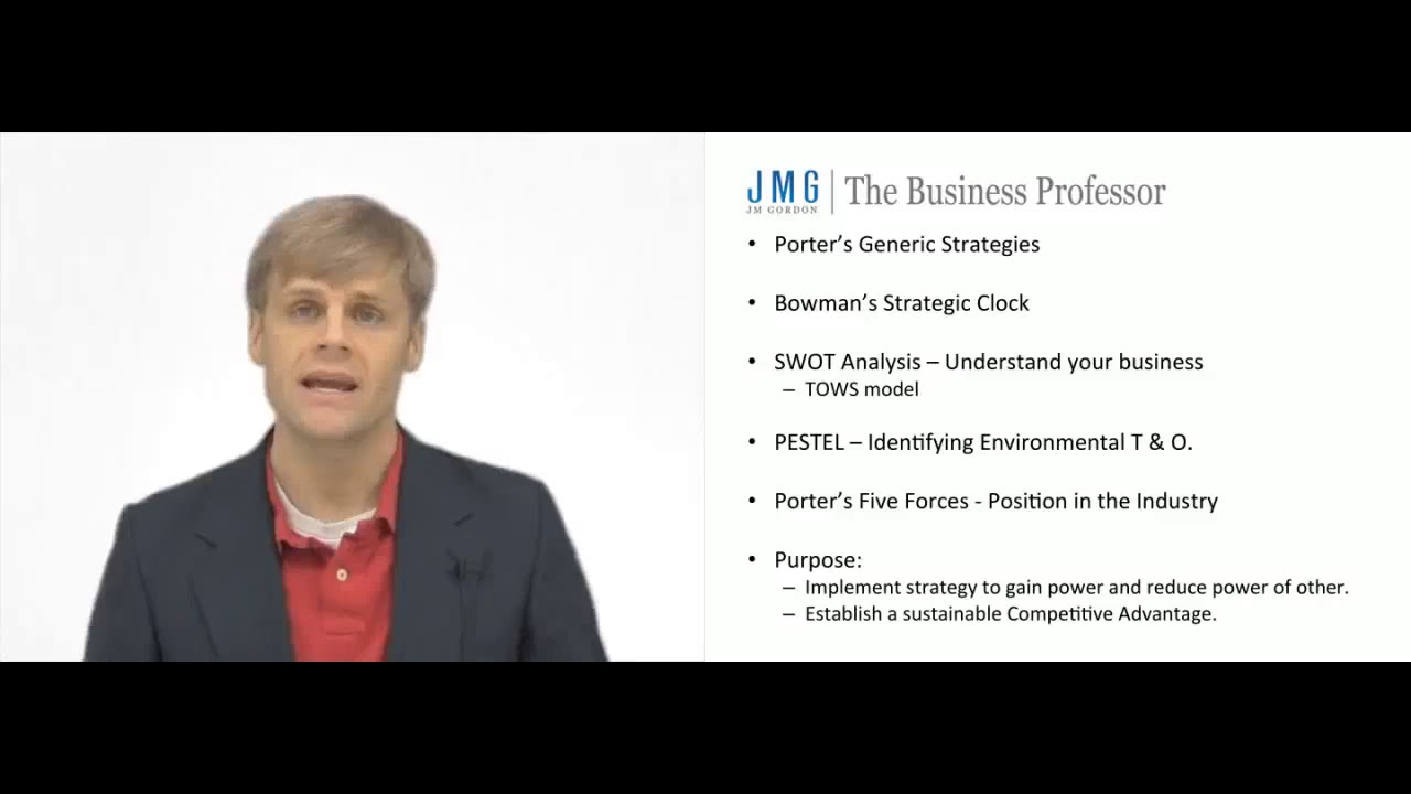 'Video thumbnail for Summary of Strategic Analysis in a Business'
