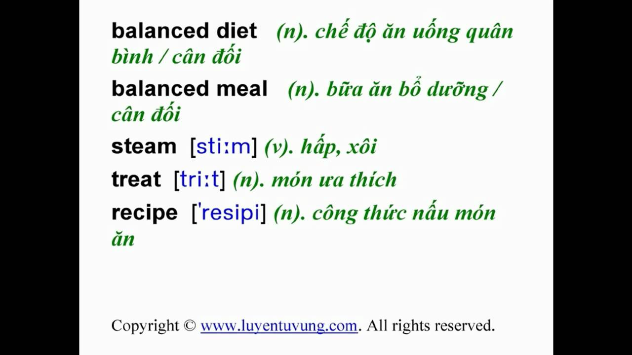 'Video thumbnail for Learn English Vocabulary - Grade 7 - Unit 12 - Lesson 02'