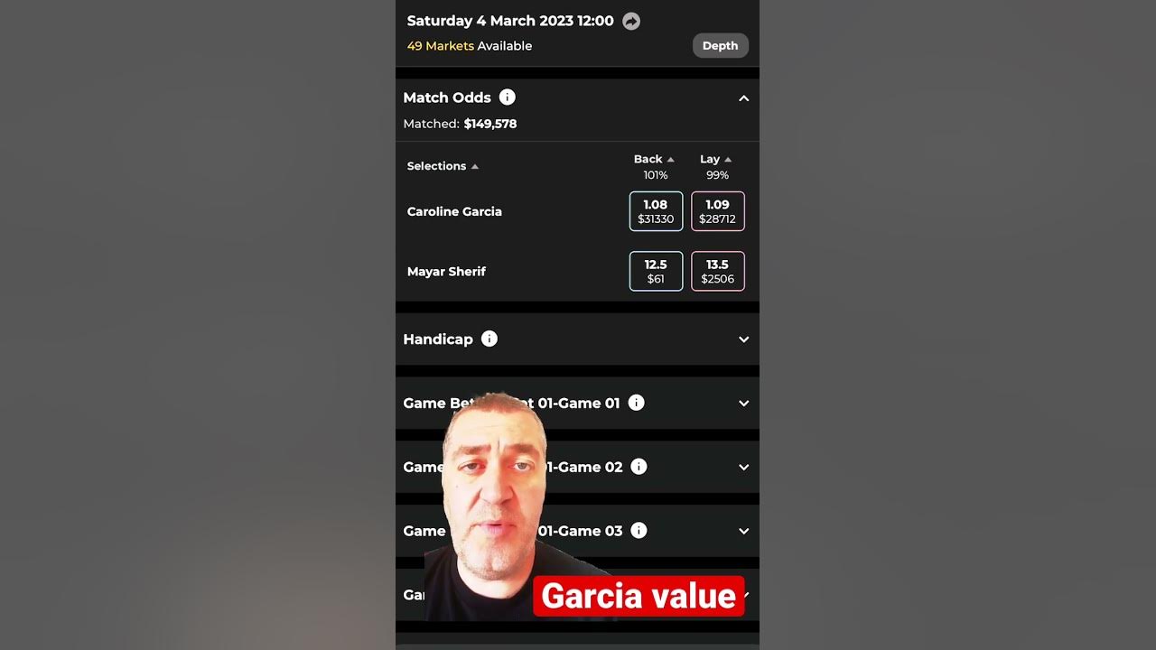 Video thumbnail for WTA Monterrey 2023:Garcia vs Sherif #tennis #betfair #sports #tips #shorts #sportsbetting #wtatennis