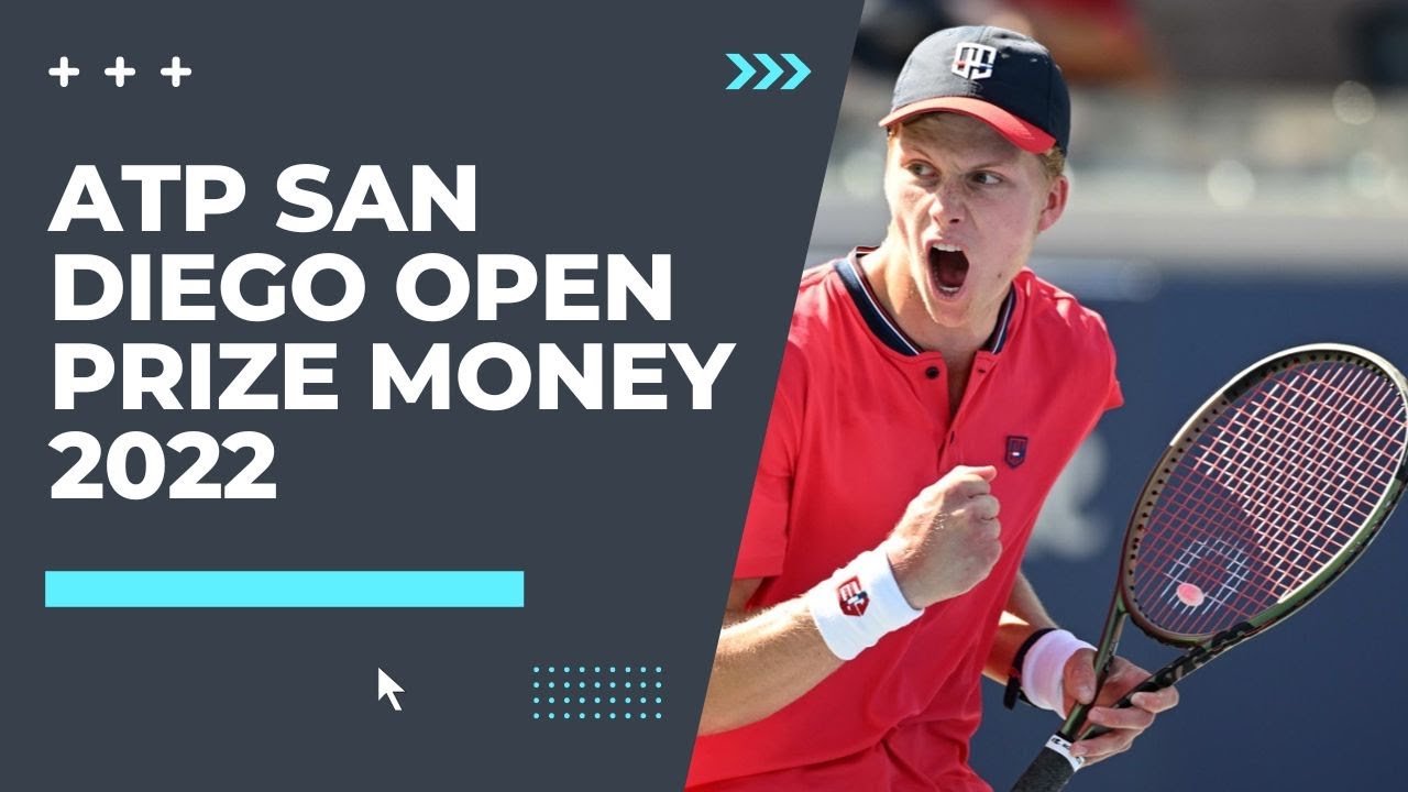 'Video thumbnail for ATP San Diego Open Prize Money 2022'