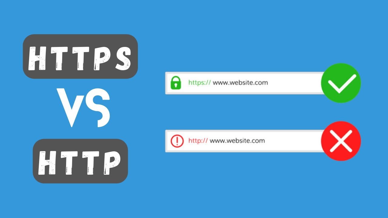 'Video thumbnail for What is SSL Certificate and How SSL Works? (What is HTTPS) SSL/TLS'