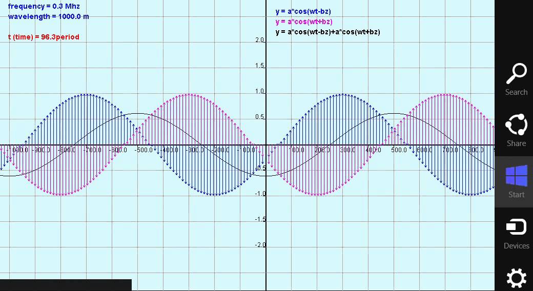 'Video thumbnail for standing waves'