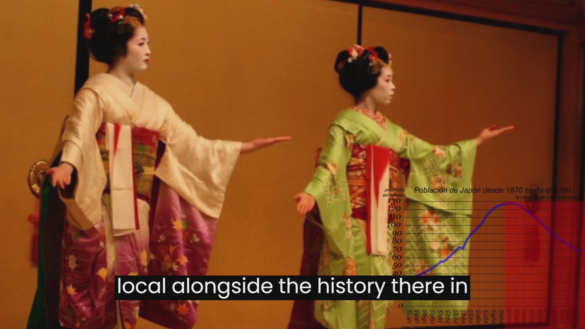 'Video thumbnail for News About Japanese Population Decline'